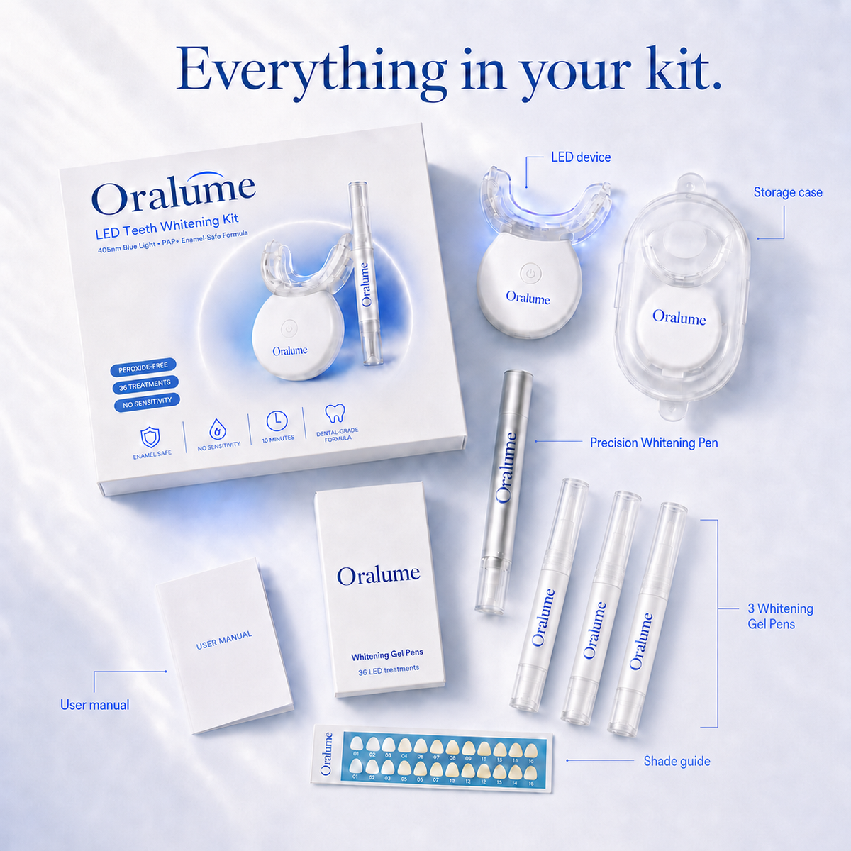 Oralume™ Advanced LED Whitening System
