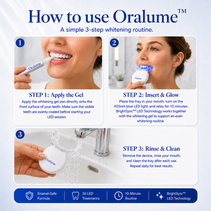 Oralume™ Advanced LED Whitening System